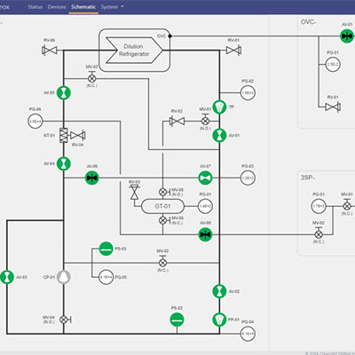 Quantum Design Oxford oi.DECS Control Software for Cryogenic Measurement Systems