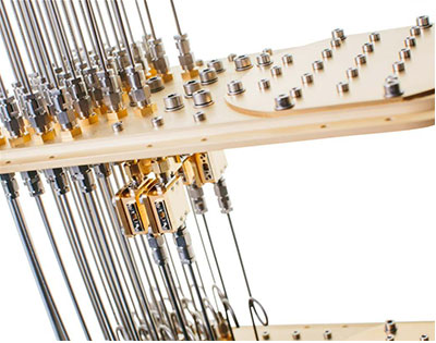 Quantum Design Oxford - Standard Quantum Wiring Packages